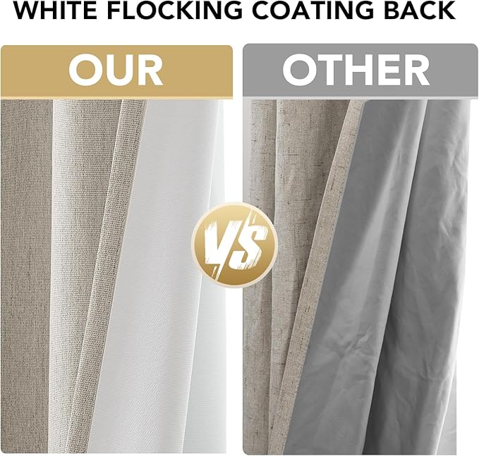 H.VERSAILTEX Chenille Linen Blackout Curtains for Bedroom Thermal Insulated Textured Linen Look Curtains with White Flocking Coating Back, 42" W x 63" L, Heathered Stone(Not Solid)