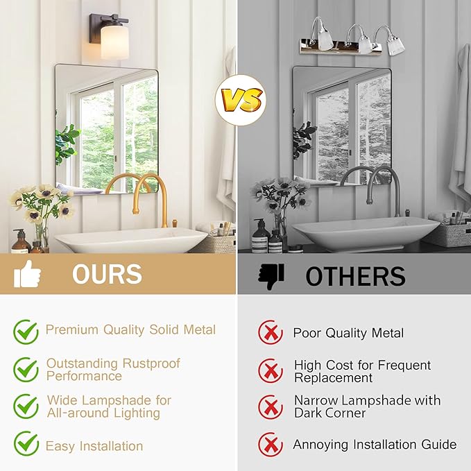 1 Light Modern Bathroom Light Fixtures Over Mirror, Bronze Finish Vanity Lights for Bathroom Wall Sconces with Milky White Glass Shades, E26 Socket (Bulbs Not Included)