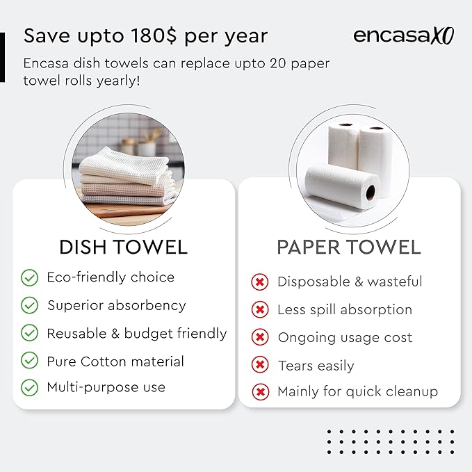 Encasa XO' Waffle Weave Face & Hand Towels – 12"x12", Natural Washcloths Set of 12 – Quick Drying for Bathroom, Gym, Kitchen & Travel – Small Reusable Dish Cloths & Face Wipes for Everyday Use