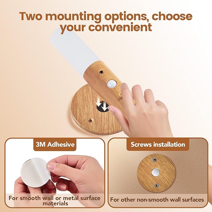 LED Motion Sensor Lights Battery Operated Wall Sconces Rechargeable Wireless Picture Art Light Magnetic 360° Rotation Corner Lamps for Gallery Stairway Vanity Living Room Bedroom(1pc)