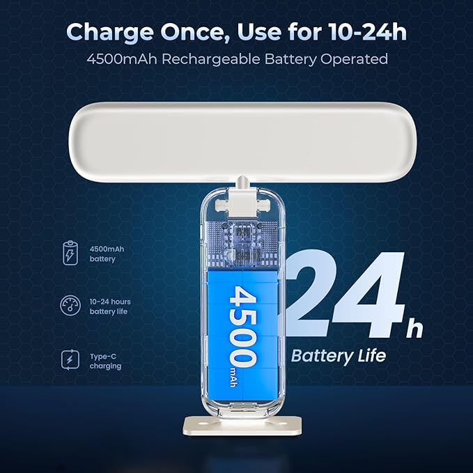 FULEN Picture Lights Battery Operated, Rechargeable Picture Frame Lights for Wall, LED Cordless Wall Lights for Arts,Paintings,Gallery&Dartboard,3 Color Temperatures, Remote Control,White,2 Pack