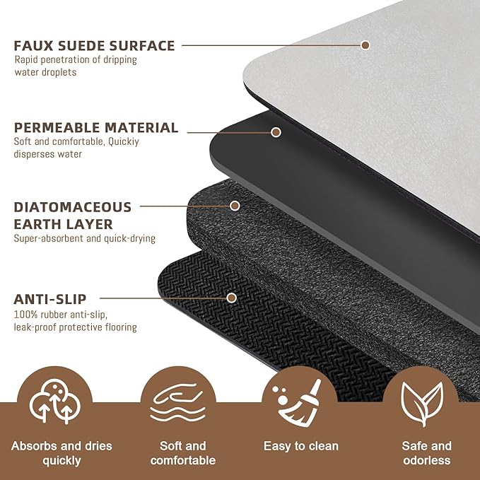 Diatomaceous earth bath mat Bathroom Rugs Sets 3 Piece Super Absorbent Quick Dry Bath Mats, Rubber Non Slip Shower Mat and Toilet Mat U Shape, Shower Rug for in Front of Bathtub Shower, Grey