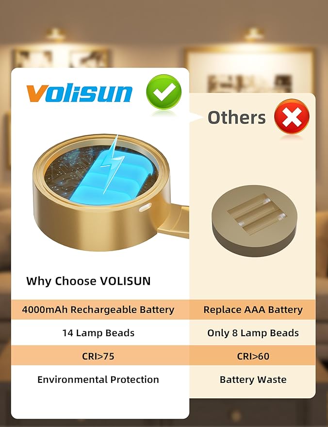 VOLISUN Picture Lights for Wall, 4000mAh Rechargeable Picture Light Battery Operated, 3 Color Temperatures Cordless Picture Light with Remote, Art Light for Painting, Gallery, Portrait, 3 Pack (Gold)