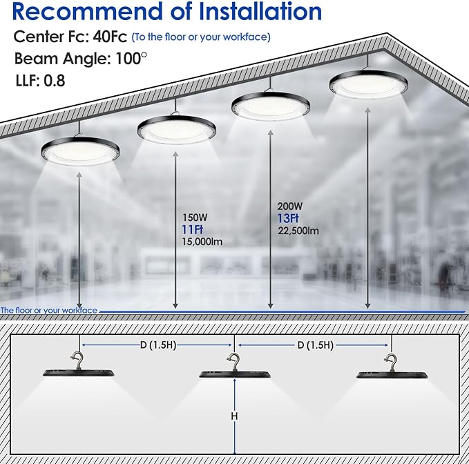 LED High Bay Light ECO 200W x1, 13' UFO Ceiling Lighting Fixture w/Plug for Garage Shop Warehouse Workshop, 5000k 22500lm Non-Dimmable IP65 (Count of 1 Black)