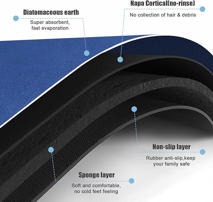 Extra Long Bathroom Rugs Diatomaceous Earth Bath mat Super Absorbent Quick Dry Non Slip Bath Mat Thin Runner Rug Fit Under Door-Shower Rug for in Front of Bathtub Shower, Blue, 23.6"x66.9"