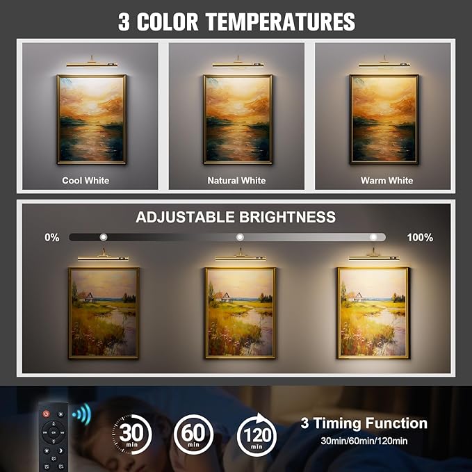 15.7'' Picture Lights for Wall with Motion Sensor, 9000mAh Rechargeable Battery Operated Poster Lights for Paintings, Portraits, Wall Decor, Gold