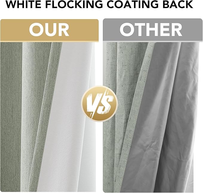 H.VERSAILTEX Chenille Linen Blackout Curtains for Bedroom 63 Inches Long Thermal Insulated Textured Linen Look Curtains with White Flocking Coating Back, Heathered Sage(Not Solid)