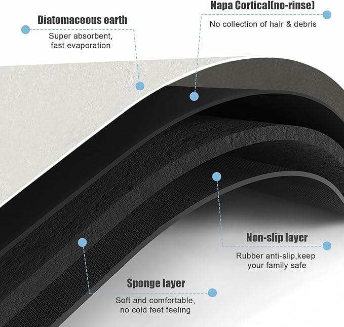 Diatomaceous Earth Bath mat Bathroom Rugs Super Absorbent Quick Dry Non Slip Bath Mat Thin Bathroom Floor Mats Fit Under Door-Shower Rug for in Front of Bathtub Shower, Beige, 15.7"*23.6"