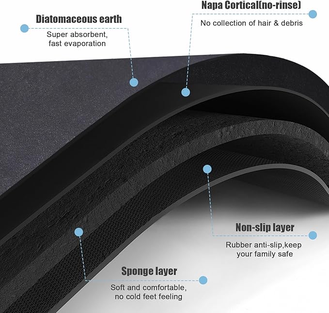 Diatomaceous Earth Bath mat Bathroom Rugs Super Absorbent Quick Dry Non Slip Bath Mat Thin Bathroom Floor Mats Fit Under Door-Shower Rug for in Front of Bathtub Shower, Dark Grey, 15.7"x35.4"