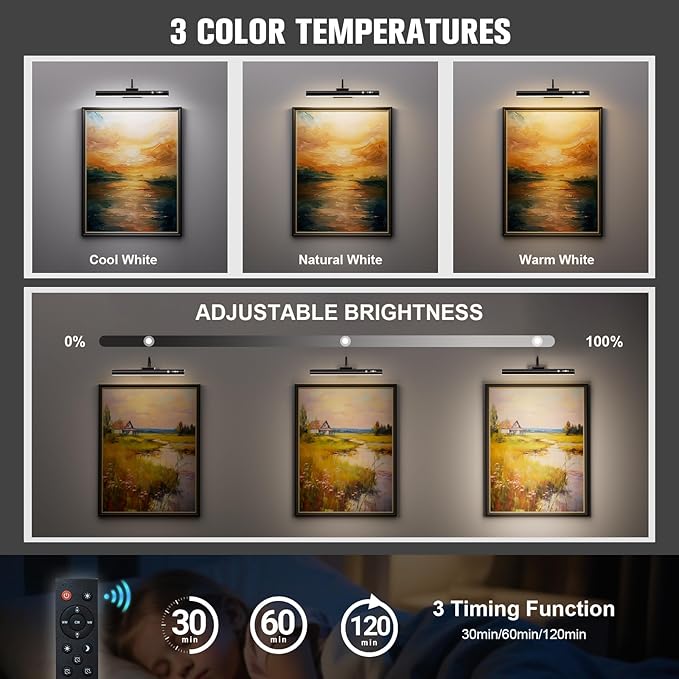 15.7'' Picture Lights for Wall with Motion Sensor, 9000mAh Rechargeable Battery Operated Poster Lights for Paintings, Portraits, Wall Decor, Black(2pcs)