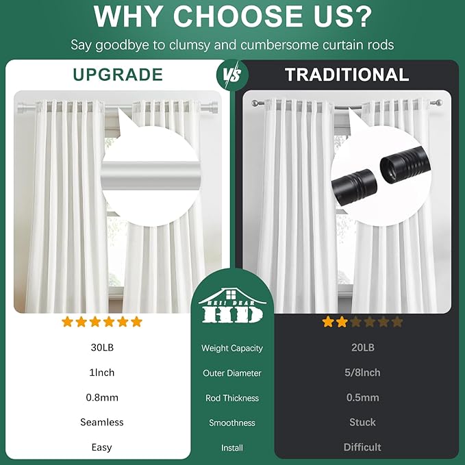 Extra Long Curtain Rods 120 to 240 Inch(10-20ft),1Inch Silver Adjustable Extra Long Curtain Rod,Heavy Duty Decorative Window Curtains Rod for Bedroom,Long Curtain Rods 120-240