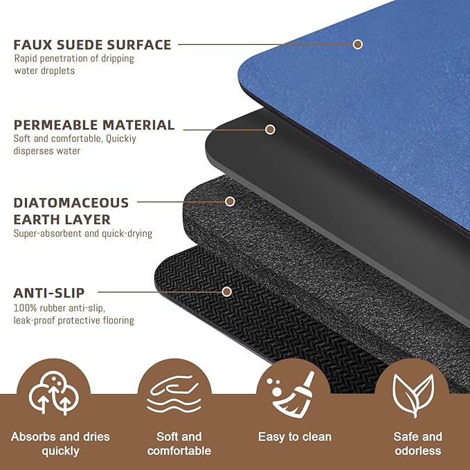 Diatomaceous earth bath mat Bathroom Rugs Sets 3 Piece Super Absorbent Quick Dry Bath Mats, Rubber Non Slip Shower Mat and Toilet Mat U Shape, Shower Rug for in Front of Bathtub Shower, Blue