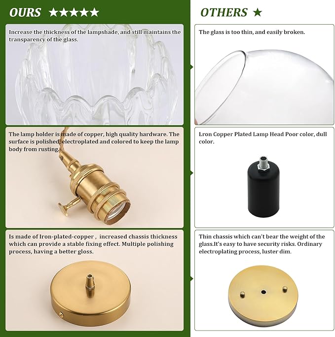 Mini Pendant Light 2 Pack with Clear Tulip Glass Lmapshade, Brass Vintage Pendant Light Adjustable Hanging Light for Kitchen Island Dining Room Hallway