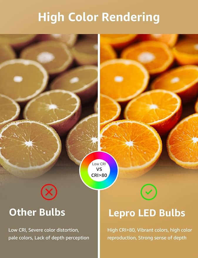 Lepro Dimmable LED Light Bulbs 100 Watt Equivalent, 14W 1500LM Soft Warm White 2700K, A19 E26 Standard Medium Base, UL FCC Listed, 15000 Hour Lifetime, 6 Packs