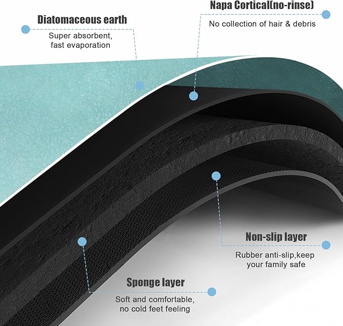 Extra Long Bathroom Rugs Diatomaceous Earth Bath mat Super Absorbent Quick Dry Non Slip Bath Mat Thin Runner Rug Fit Under Door-Shower Rug for in Front of Bathtub Shower, Green, 23.6"x66.9"