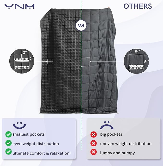 YnM 25lbs Weighted Blanket for Adults, Cotton Heavy Bed Throw Blanket with Cooling Glass Beads for All Season Use, Ideal for One Person of 240lbs (60x80 Inches, Queen Bed, Army Green)