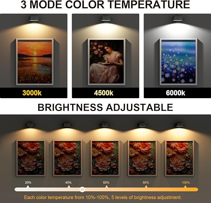 3 Pack Picture Lights for Wall, Rechargeable Battery Operated Wall Lights, Picture Frame Lights with 3 Lighting Modes, Wireless Magnetic Painting Light with Remote Control Timer (White, 3 Pack)
