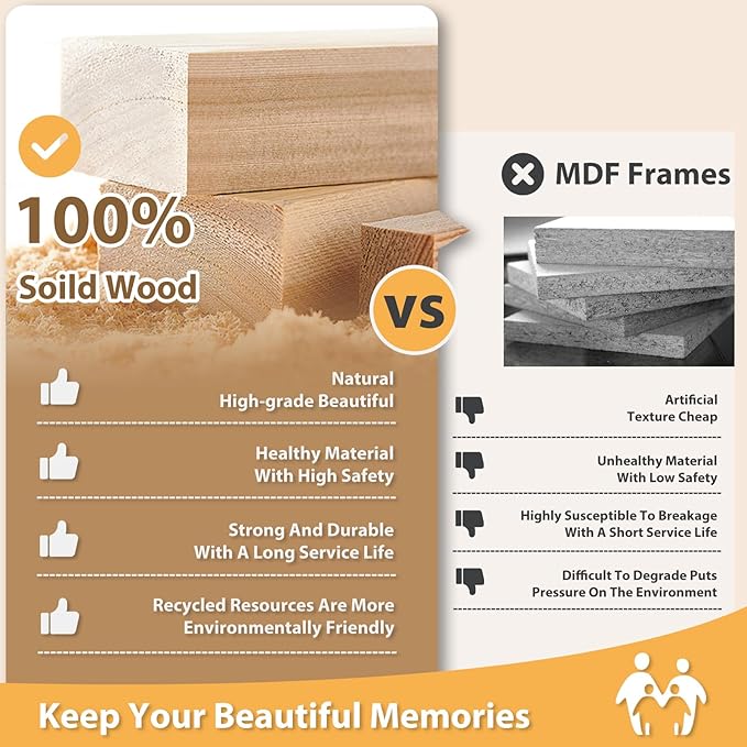 Egofine 8x8 Picture Frames 4 Pack Covered by Plexiglass, for Picture 4x4 with Mat or 8x8 whitout Mat Made of Solid Wood for Table Top Display and Wall Mounting Photo Frame, Light Brown