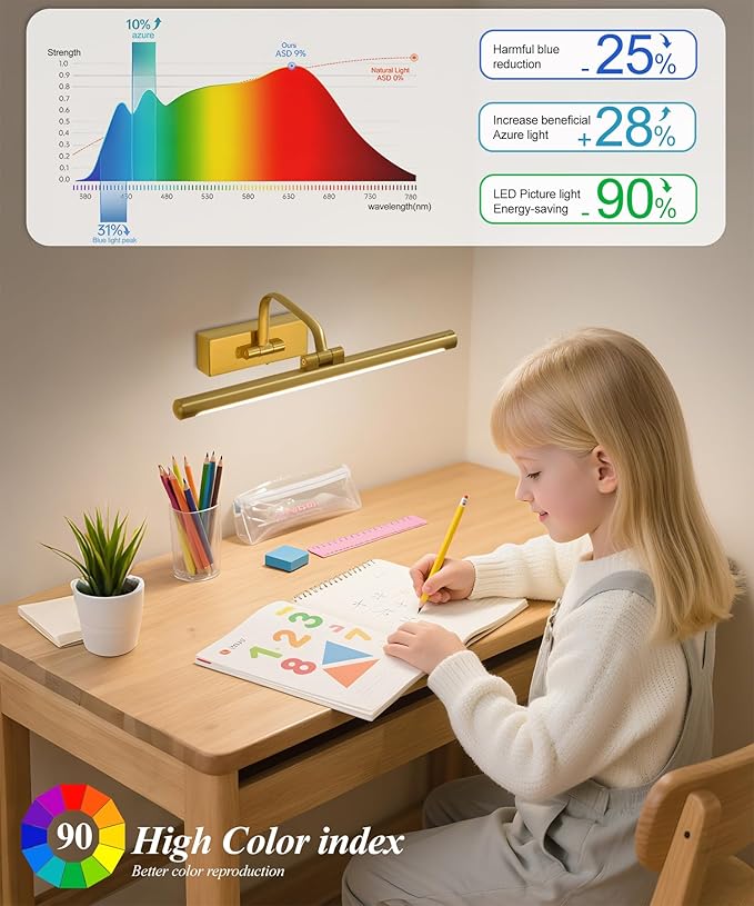 Picture Light for Wall,Gold 16 inch Rechargeable Art Battery Lights Wireless Remote and Timer,Dimmable Wall Sconce Battery LED Painting Light with 3 Color Temperatures for Gallery,Living Room,Hallway