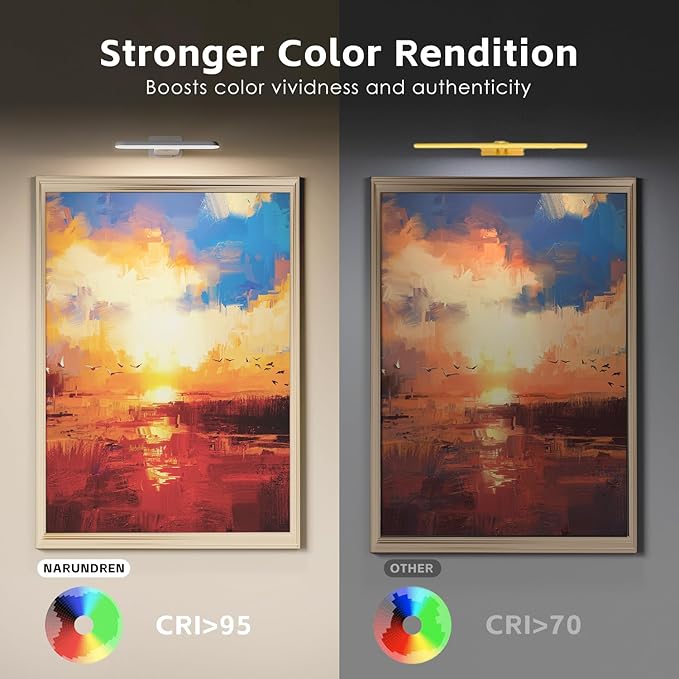 2 Pack Picture Lights for Wall, Rechargeable LED Picture Light Battery Operated with Remote, Dimmable Poster Light for Paintings, Portraits, Art Frames, Display Lighting for Wall Decor,White