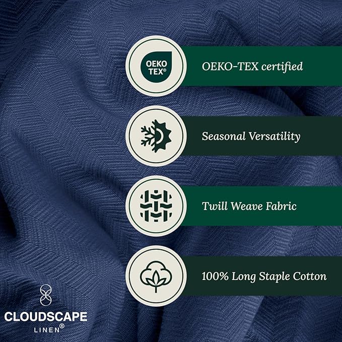 Cloud Scape Linen Herringbone Cotton Throw Blanket for Couch, Bed,Sofa, Home Decor, Soft, Lightweight, All-Season Bed Blanket, 50 x 70,Ensign Blue
