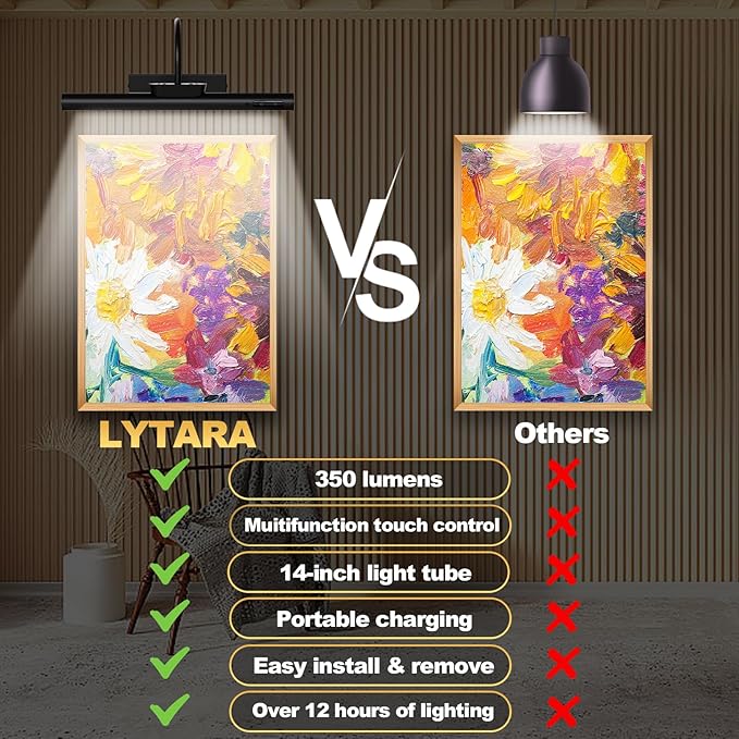 Dimmable Cordless Picture Light with Controller and Timer, Rechargeable Battery Wall Sconce for Wall Pictures, Gallery Artwork, Paintings, Portraits, Dartboards (Black)