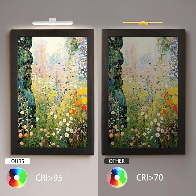 2Pack Picture Lights for Wall, 4500mAh Rechargeable Battery Painting Lights with 3 Color Temps,Remote Dimmable Timer Poster Light,Wall Decor Light for Art Display,Frame