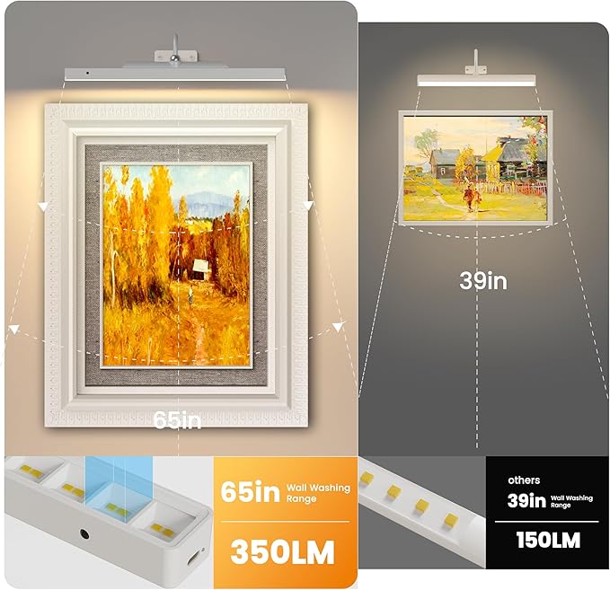 Picture Light with Remote - 16in White Rechargeable Battery Wall Light for Paintings, Cordless Wall Sconce for Art Painting & Photo Frames, 5000mAh with Timer, 350LM Brightness (3-Pack)