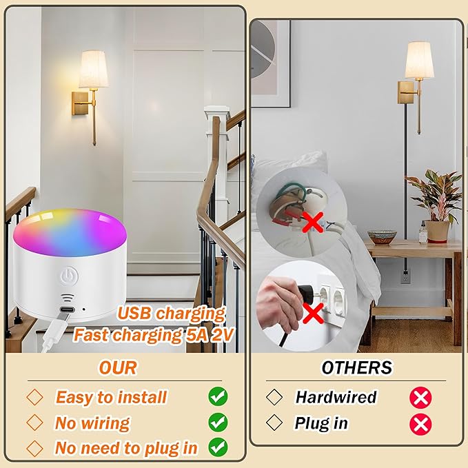 Battery Operated Wall Sconce Light Set Of Two, Battery Operated Sconces Wall Lighting Indoor Wireless Wall Sconce With Remote Control, Dimmable Battery Wall Lamp With 3CCT Bulb For Bedroom Living Room