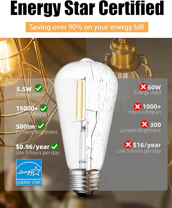 Lumiverse Edison Bulbs 60W Equivalent, Dimmable LED Light Bulbs, CRI 90+, Vintage E26 Lightbulbs, 2700K Warm White, ST19 ST58, 5.5W, Antique Clear Glass, 6 Pack