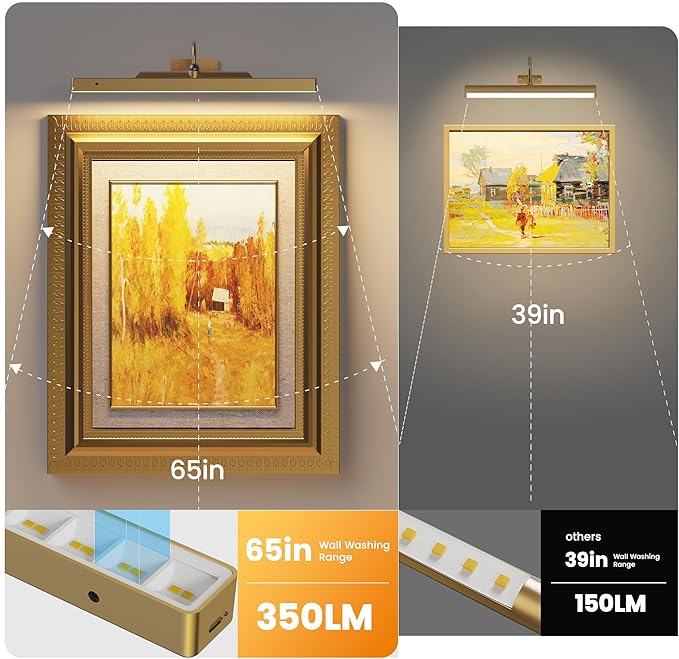 Wireless Picture Light Battery Operated, 1Pack Remote Control Painting Light with Timer, 13Hrs Service Life Art Display Light for Picture Frame Artworking Portrait, Poster, Photo, Mirror -Brass