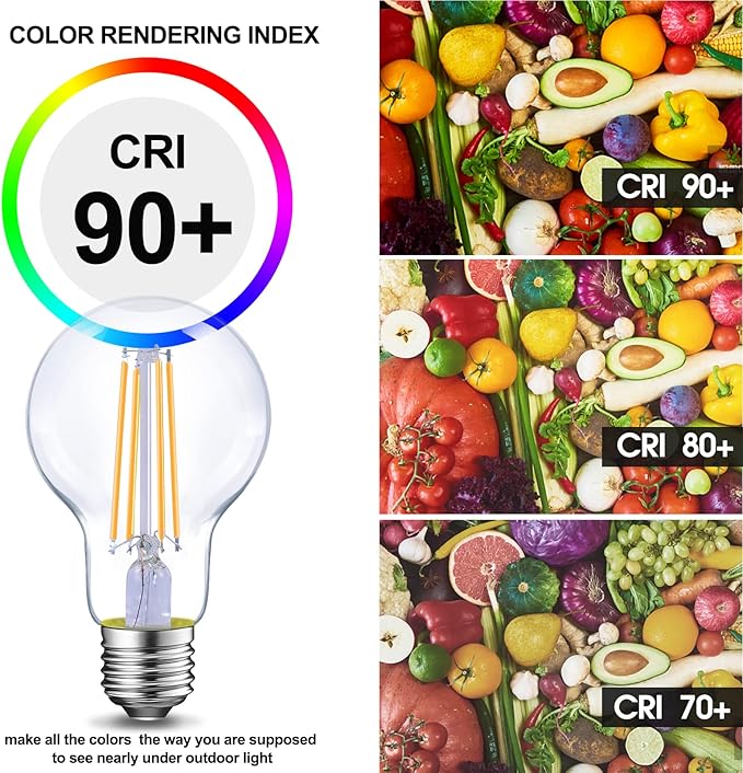 Energetic Dimmable LED Filament Light Bulbs, 8W, 60 Watt Equivalent, Soft White 2700K, Classic Clear Glass, A19 LED Light Bulb, 6 Pack