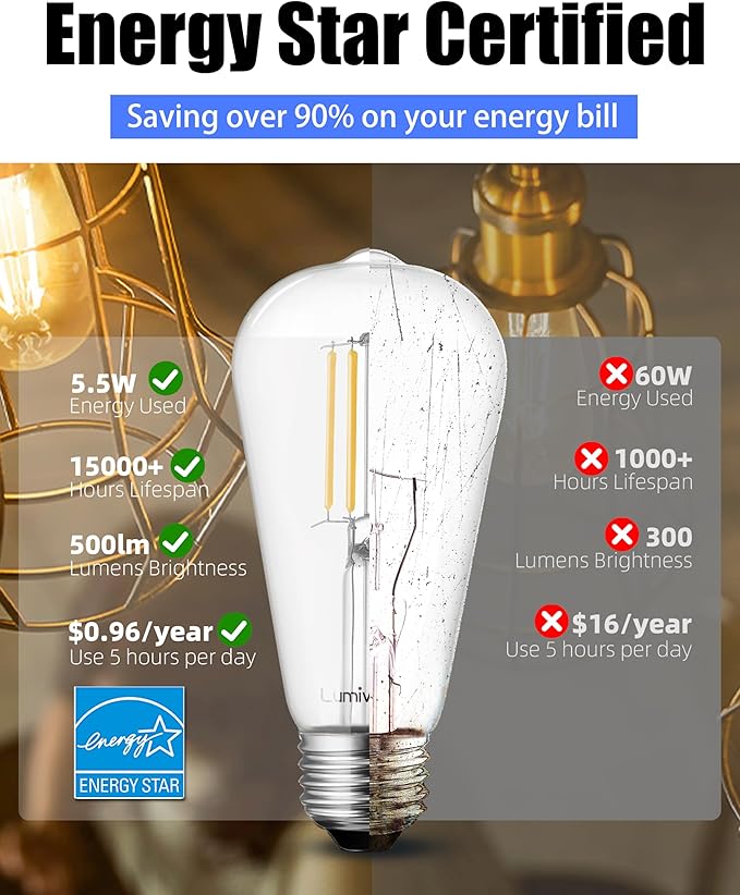 Lumiverse Edison Bulbs 60W Equivalent, Dimmable LED Light Bulbs, CRI 90+, Vintage E26 Lightbulbs, Natural White 4000K, ST19 ST58, 5.5W, Antique Clear Glass, 6 Pack