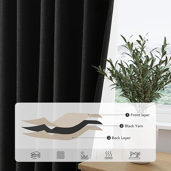 100% Blackout Linen Curtains for Bedroom Thermal Insulated Grommet Complete Blackout Drapes 90 Inch Length 2 Panels Set Heat and Full Light Blocking Living Room Darkening Curtains Black