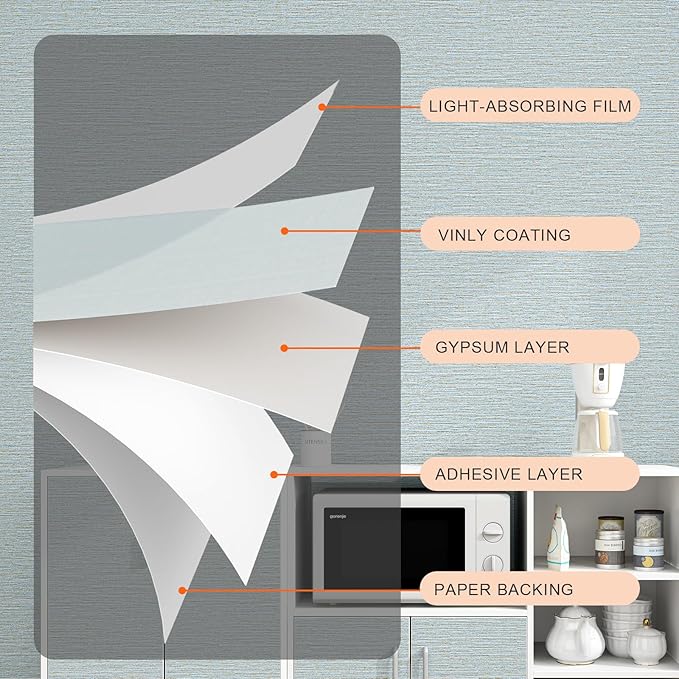 Grasscloth Peel and Stick Wallpaper 20.8"x394" Blue Thick Fabric Textured Linen Classic Faux Grassweave Neutral Removable Wallpaper Vinyl Film Roll for Home Use