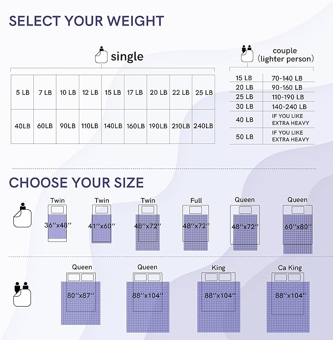 YnM 25lbs Weighted Blanket for Adults, Cotton Heavy Bed Throw Blanket with Cooling Glass Beads for All Season Use, Ideal for One Person of 240lbs (60x80 Inches, Queen Bed, Army Green)