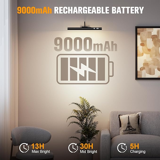 15.7'' Picture Lights for Wall with Motion Sensor, 9000mAh Rechargeable Battery Operated Poster Lights for Paintings, Portraits, Wall Decor, Black